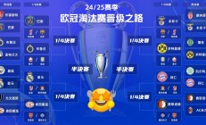 开云体育官网-冲刺冠军！欧预赛热门争夺角逐紧张的简单介绍
