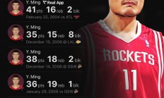 开云体育官网-包含火箭前锋入选明星赛，球迷期待看到他的表现的词条