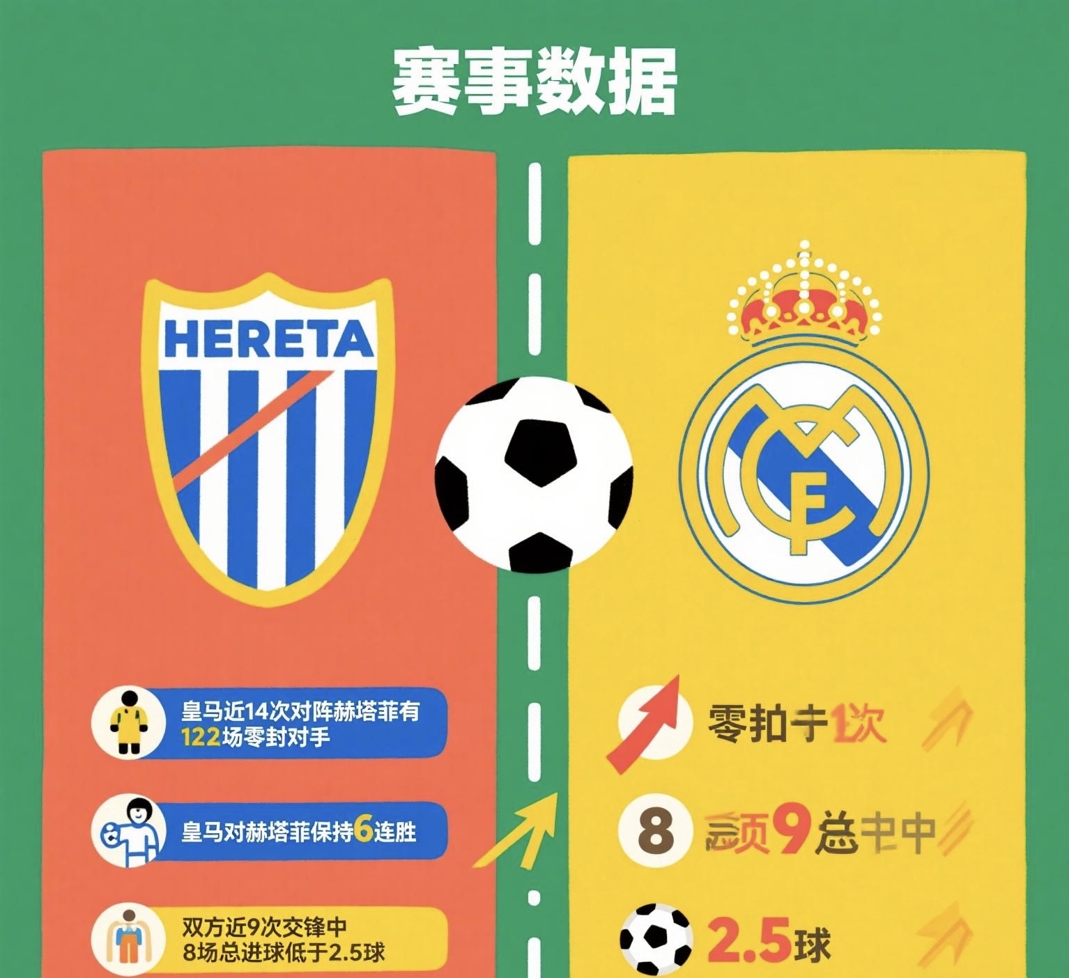 关于赫塔菲客场惊险获胜，保级压力依然存在！的信息