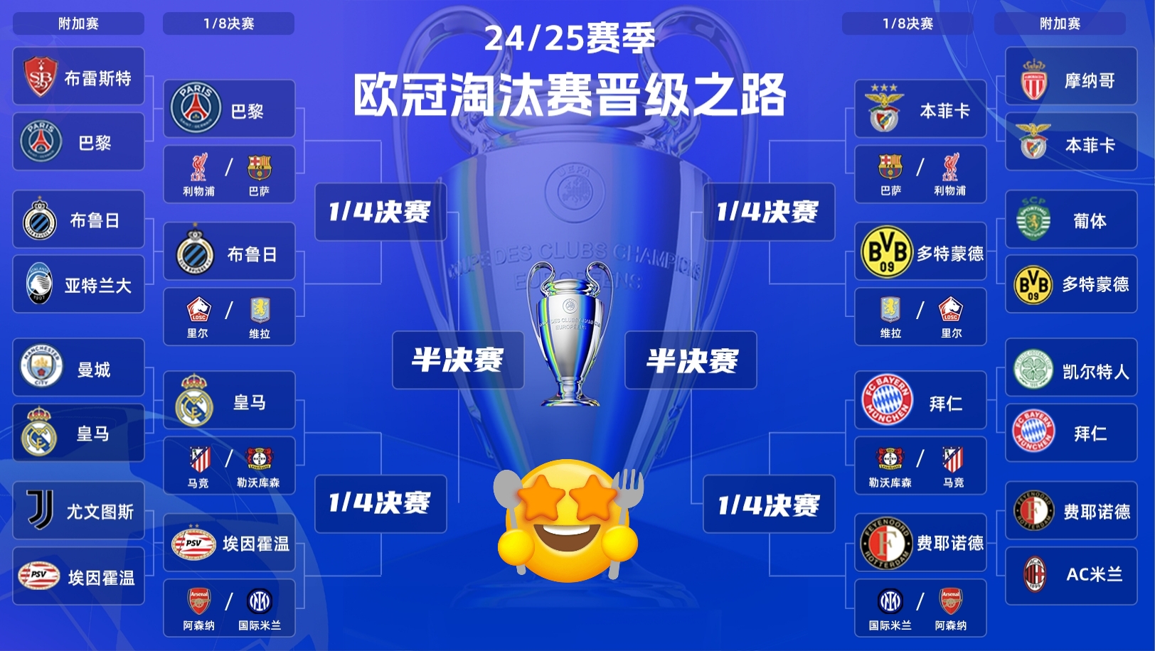 冲刺冠军！欧预赛热门争夺角逐紧张的简单介绍