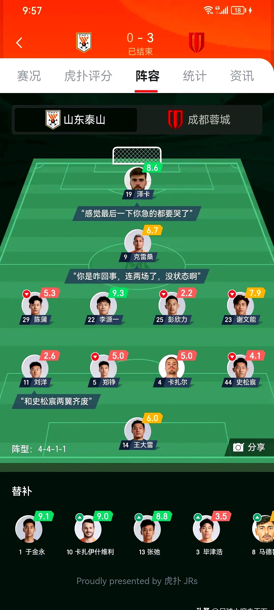 包含意甲联赛弱队崭露头角，实力或许不容小觑的词条