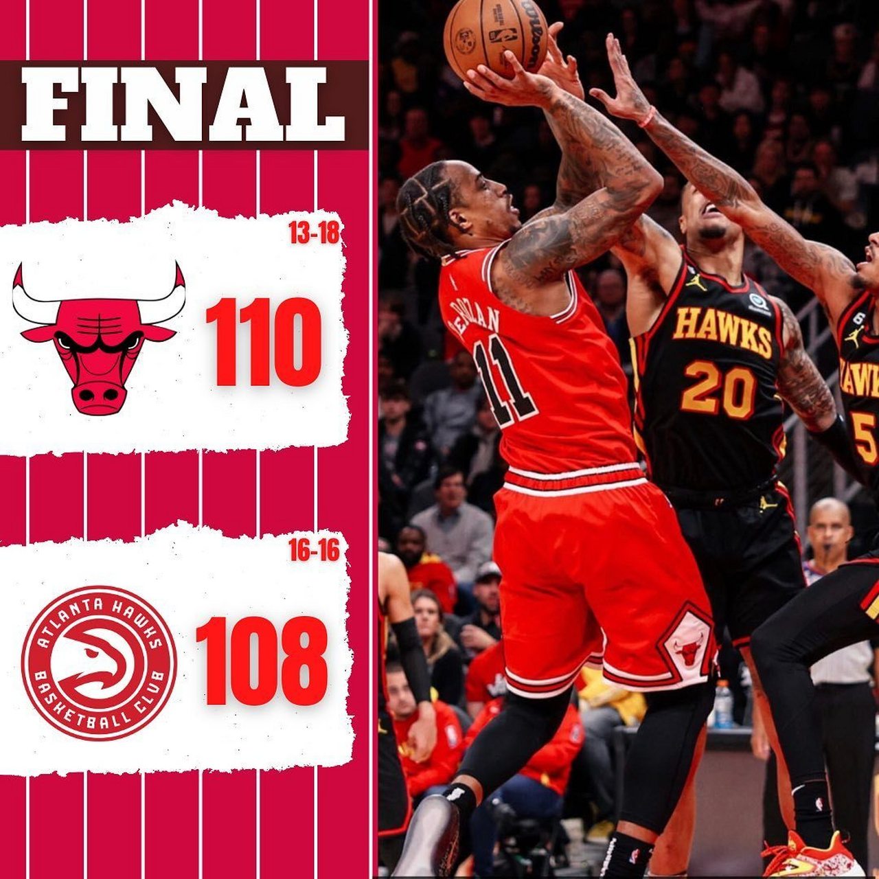 关于老鹰在主场逆转公牛，收获两连胜的信息