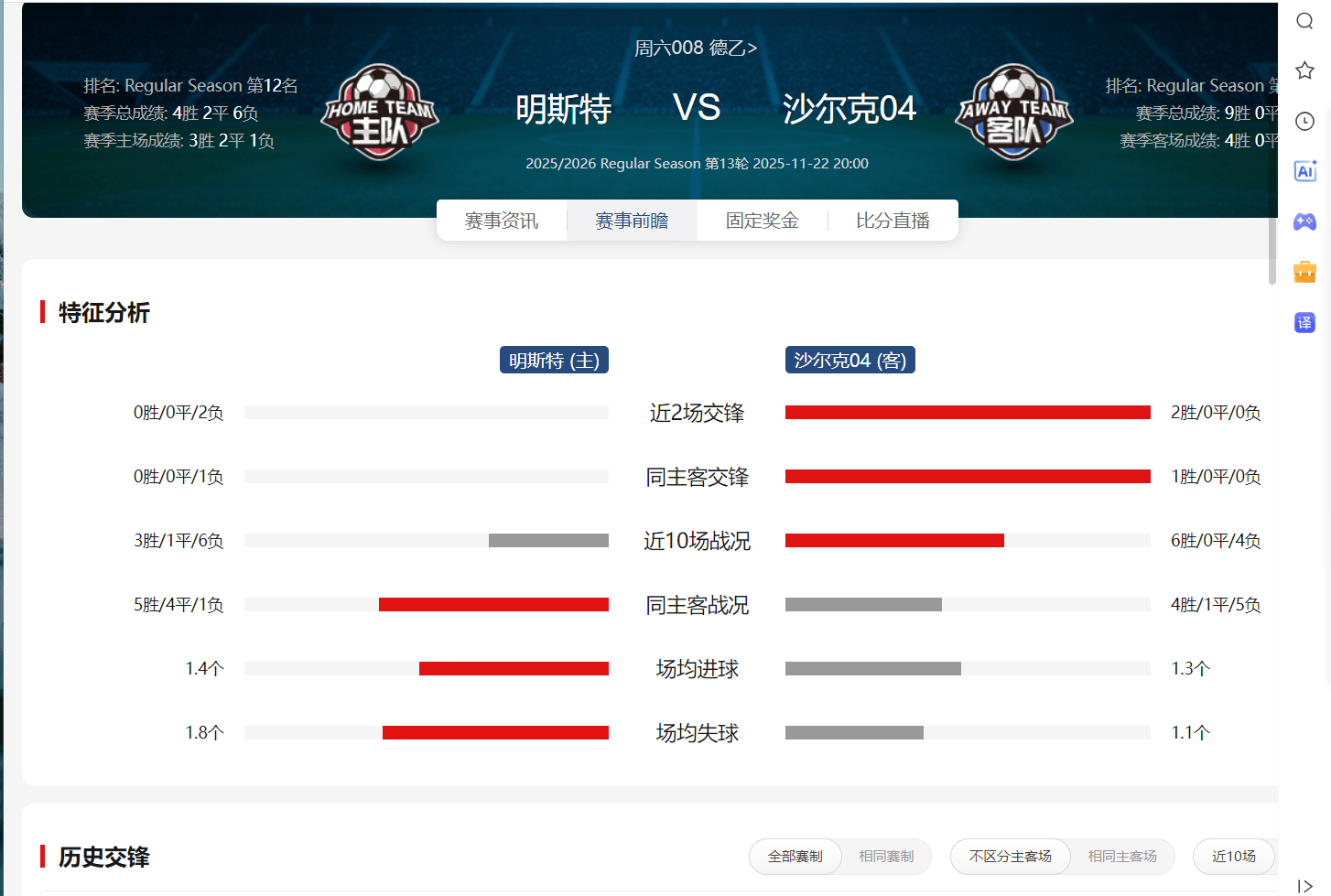 沙尔克主场击败对手，提振士气的简单介绍
