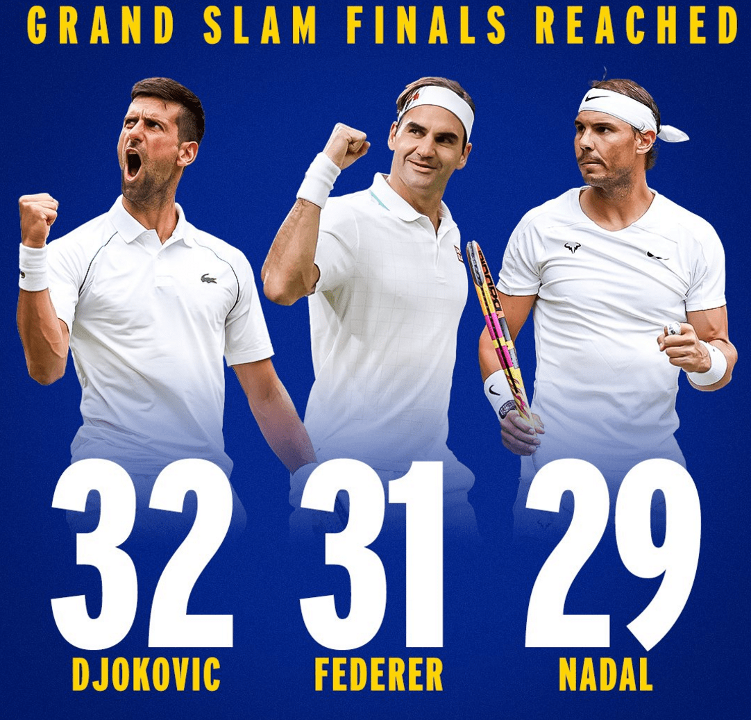 包含日本网球队鏖战美国网球队，克耶高斯统治全场的词条