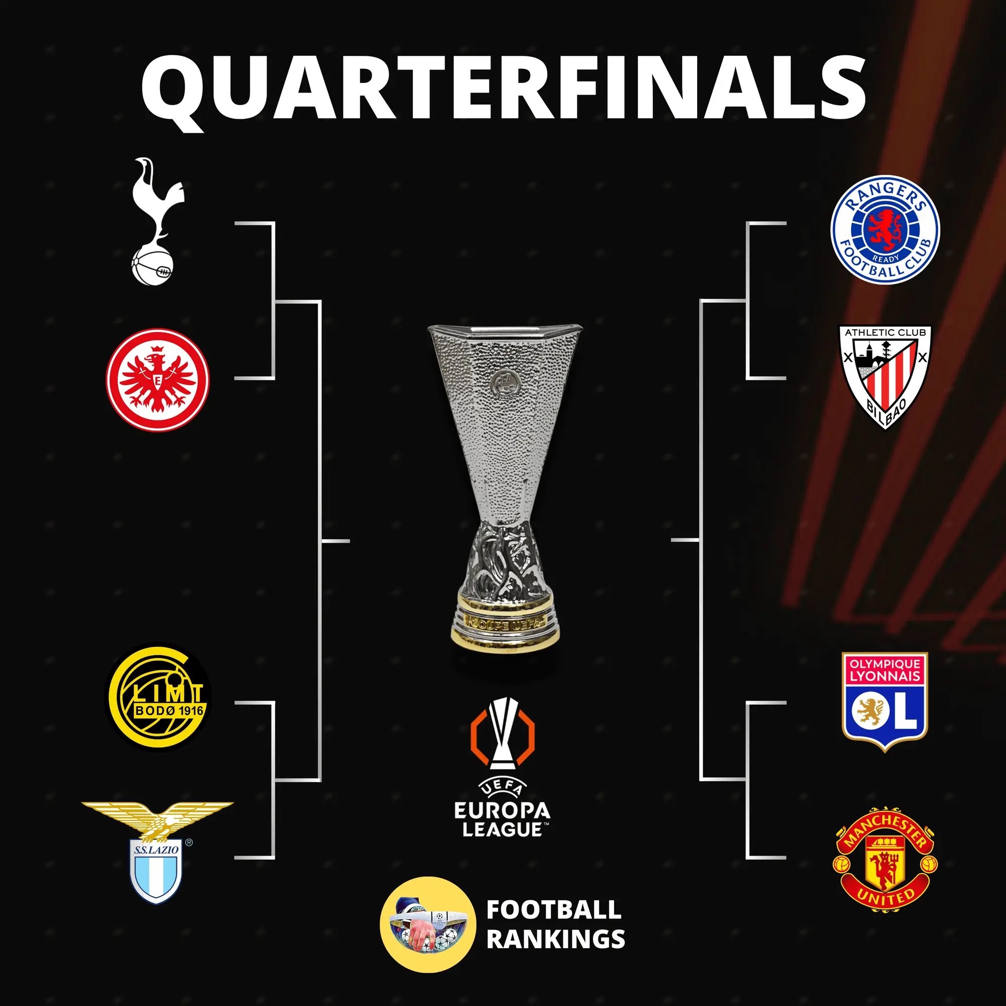 关于欧洲篮球冠军赛紧锣密鼓，球队实力大比拼的信息